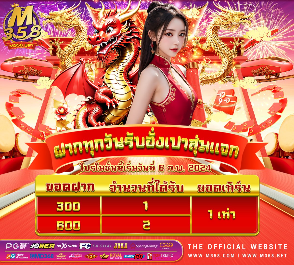 918kiss แจก เครดิต ฟรี ไมตอง ฝาก ถอน ได 2024